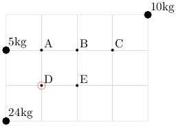  simplecenterofmass.1 